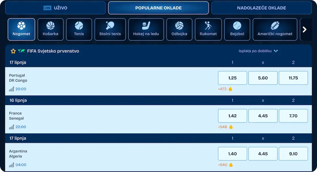 shikaka casino sport